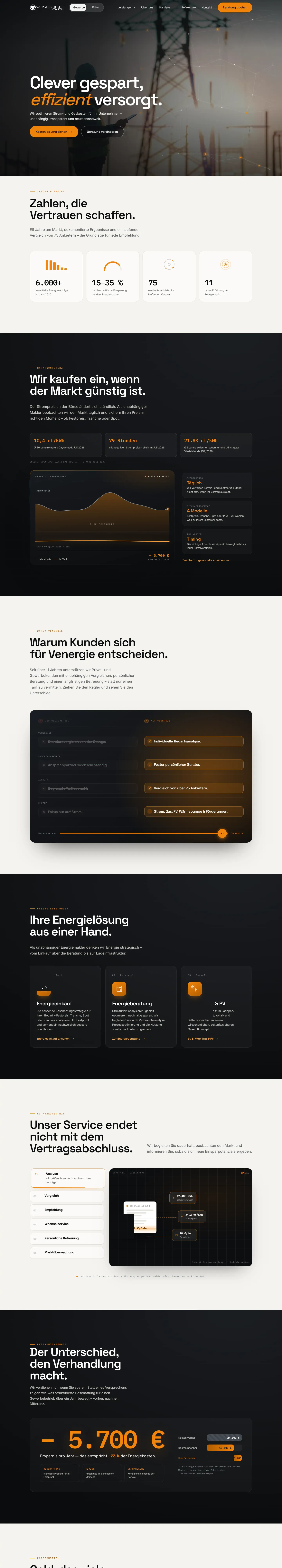 Screenshot der Website von Venergie GmbH