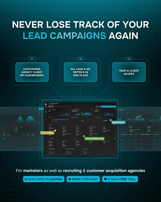 Anzeigenmotiv 4 für Software für Anzeigen-Tracking